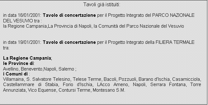 Casella di testo: Tavoli gi istituiti:

in data 16/01/2001: Tavolo di concertazione per il Progetto Integrato del PARCO NAZIONALE DEL VESUVIO tra :
la Regione Campania,La Provincia di Napoli, la Comunit del Parco Nazionale del Vesuvio


in data 19/01/2001: Tavolo di concertazione per il Progetto Integrato della FILIERA TERMALE tra:

La Regione Campania; 
le Province di:
Avellino, Benevento,Napoli, Salerno ;
i Comuni di :
Villamaina, S. Salvatore Telesino, Telese Terme, Bacoli, Pozzuoli, Barano dIschia, Casamicciola, Castellammare di Stabia, Forio dIschia, LAcco Ameno, Napoli, Serrara Fontana, Torre Annunziata, Vico Equense, Contursi Terme, Montesano S.M.
